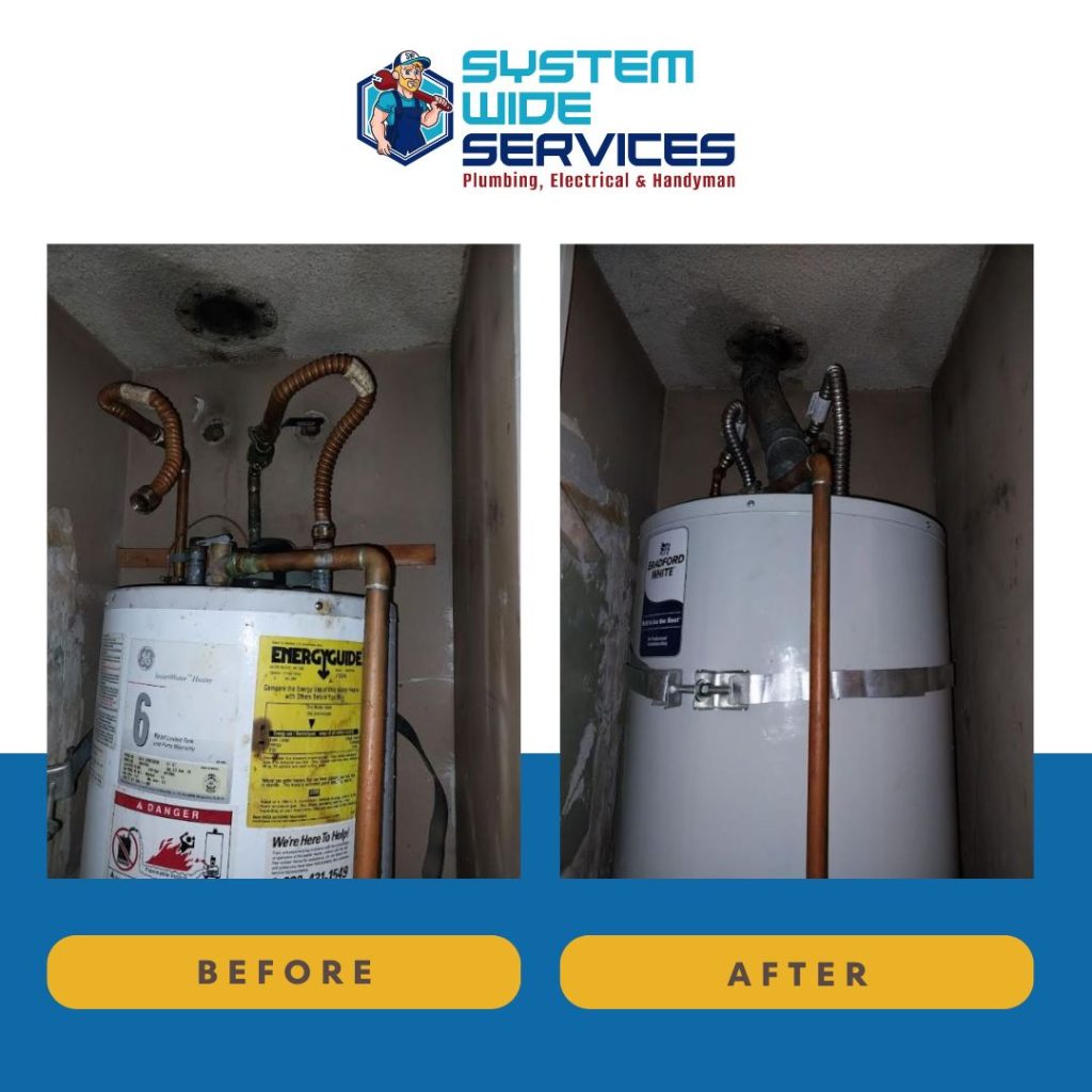 Before and after images of a water heater installation by System Wide Services, showcasing a significant upgrade in plumbing quality and aesthetics.