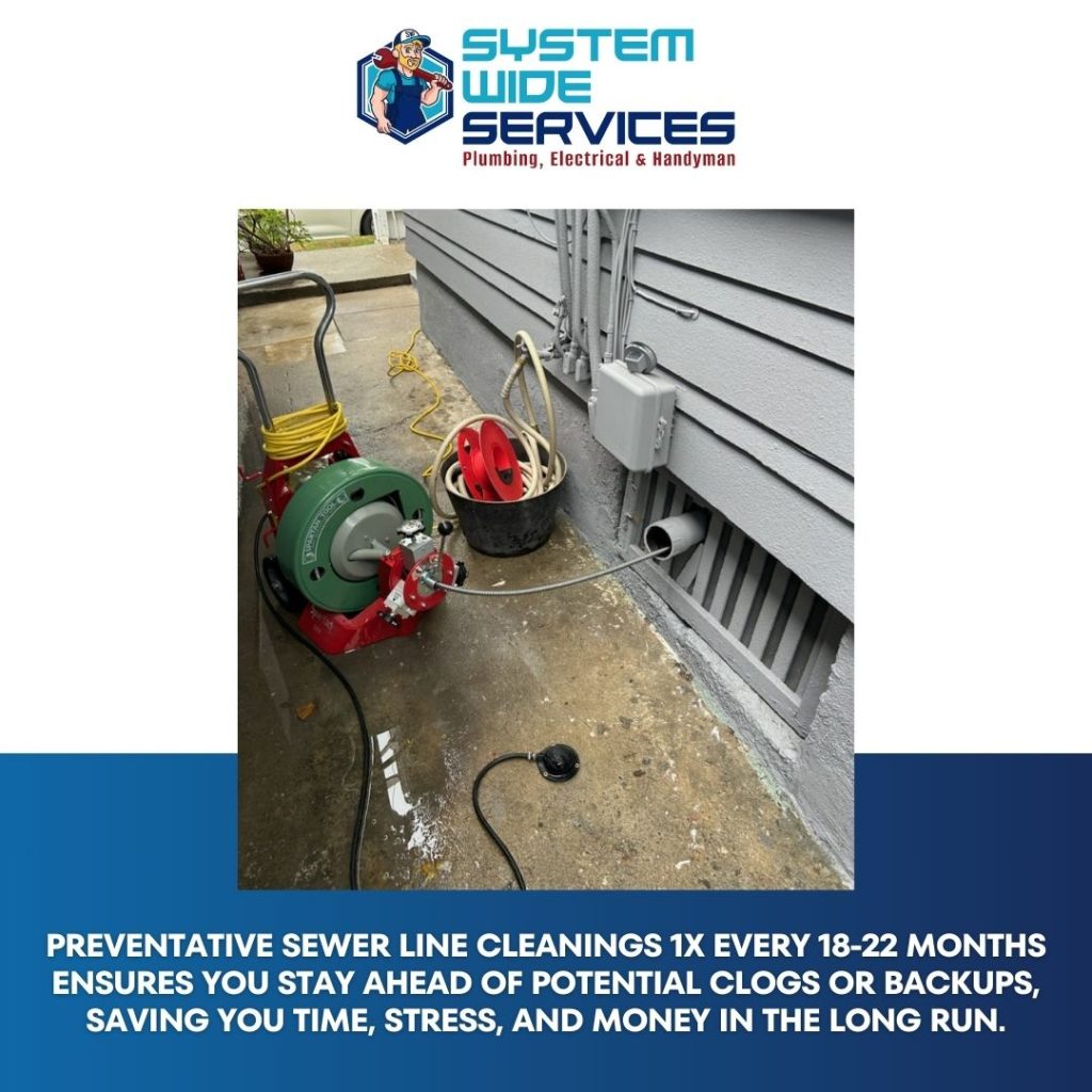 Preventative sewer line cleaning equipment by System Wide Services, showcasing a sewer snake, reels, and a cleanout access point, emphasizing plumbing maintenance and service quality.